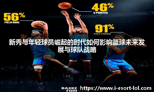 新秀与年轻球员崛起的时代如何影响篮球未来发展与球队战略
