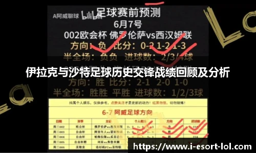 伊拉克与沙特足球历史交锋战绩回顾及分析